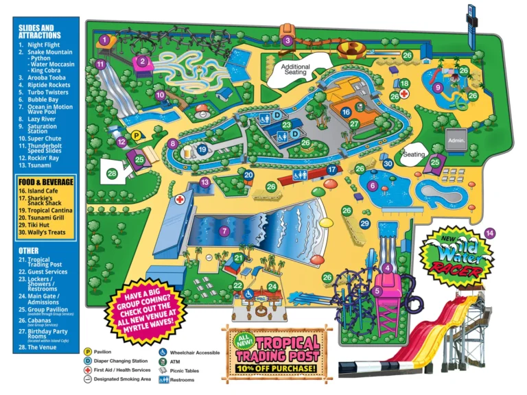 Myrtle Waves Water Park Map 2025