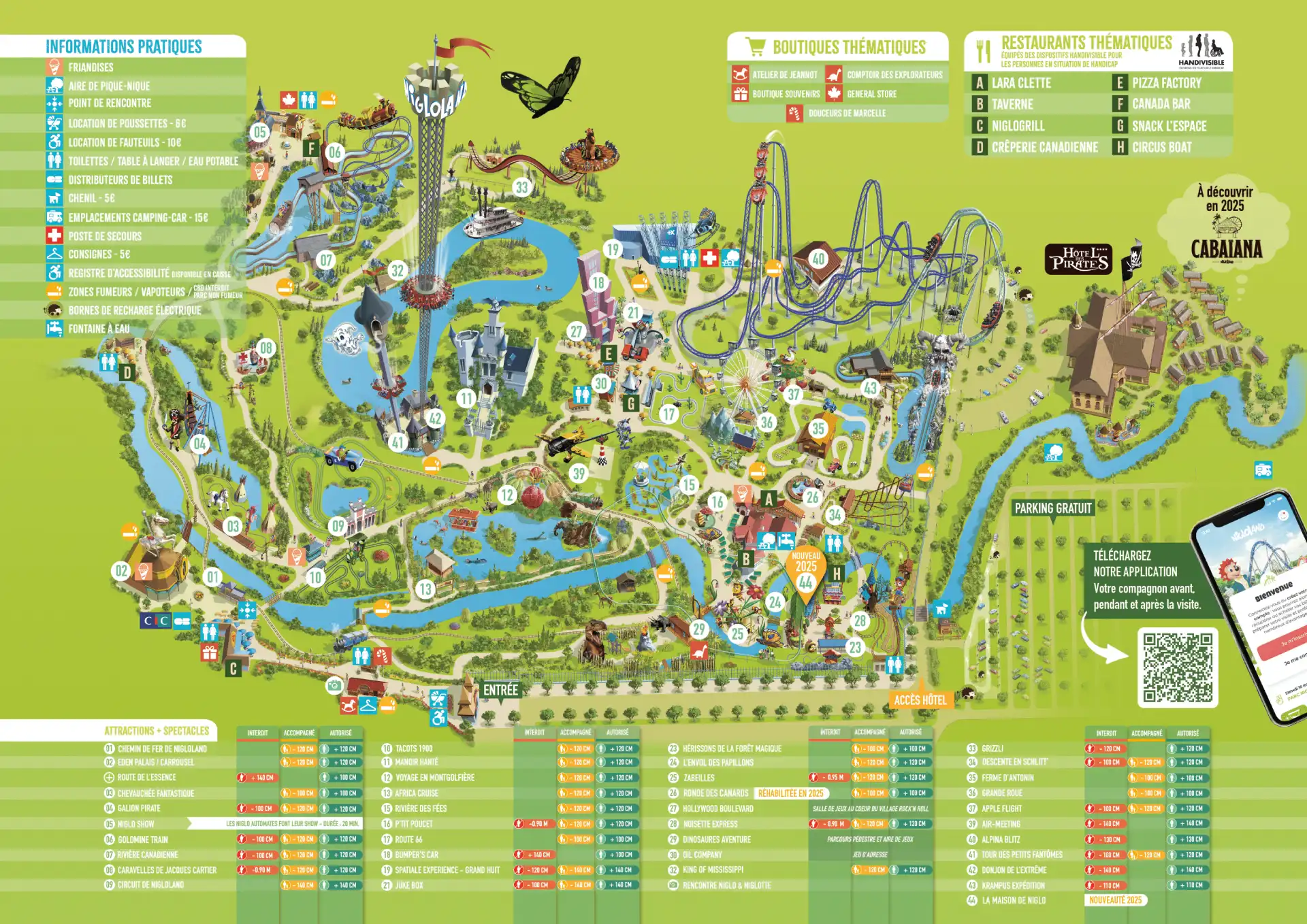 Nigloland Map 2025