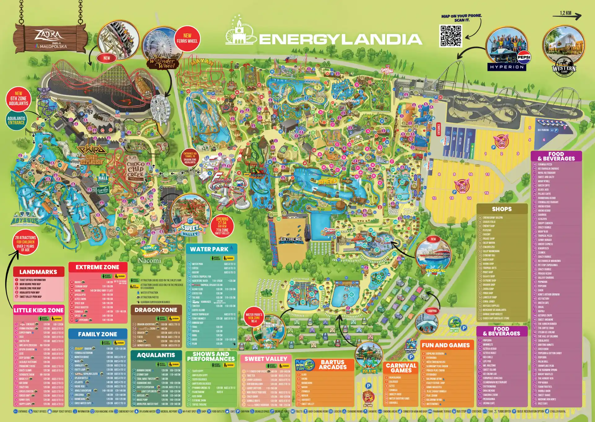 Energylandia Map 2025