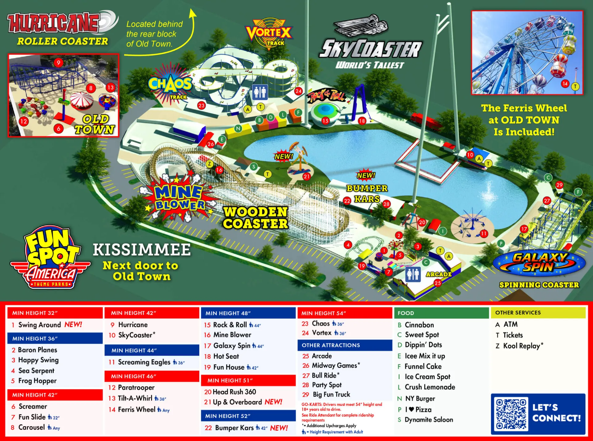 Fun Spot America Kissimmee Map 2025