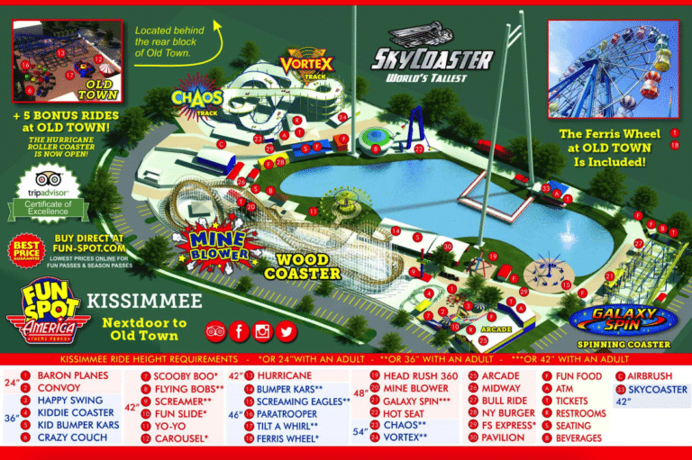 Fun Spot America Kissimmee Map and Brochure (2025 – 2018)