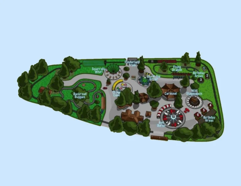 Funderland Amusement Park Map 2024