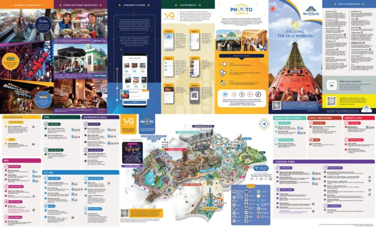 Genting Highlands Theme Park Map 2025