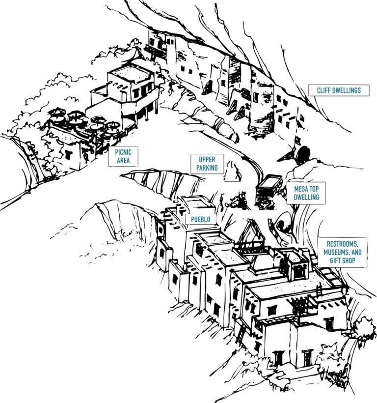 Manitou Cliff Dwellings Cave Museum Map 2025