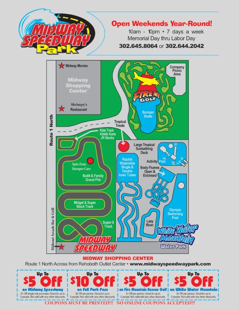 Midway Speedway Park Map 2024