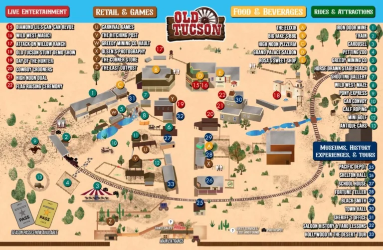 Old Tucson Map 2025