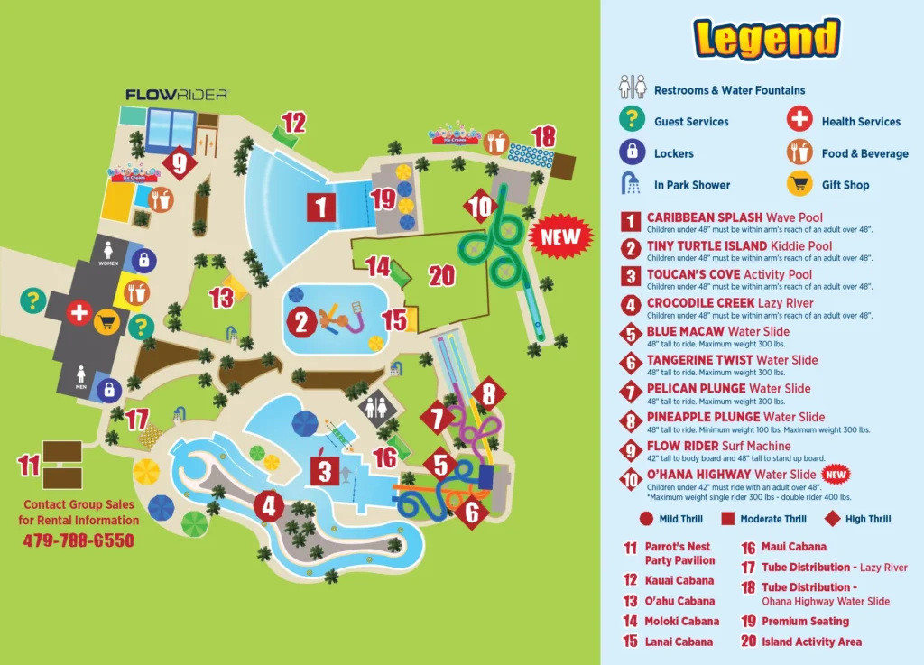 Parrot Island Waterpark Map