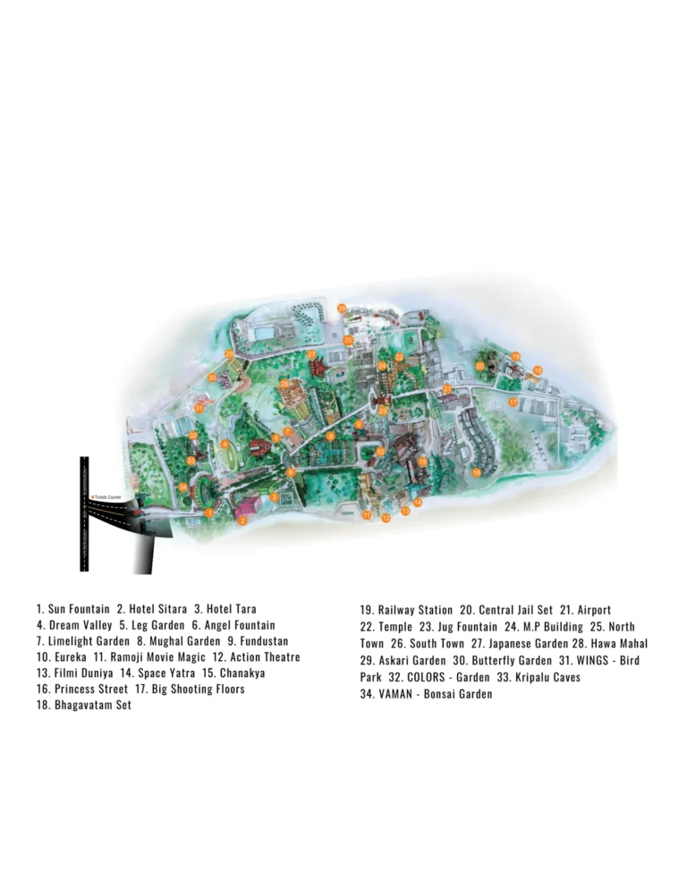 Ramoji Film City Map 2025
