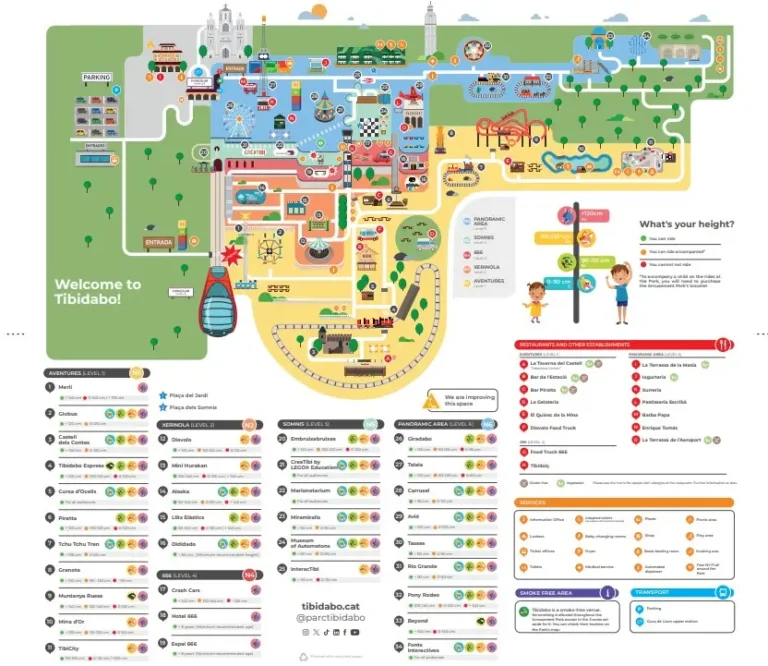 Tibidabo Amusement Park Map 2024