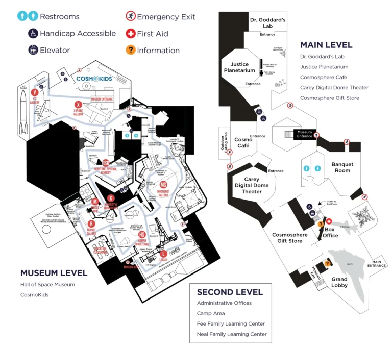 Cosmosphere Map 2025