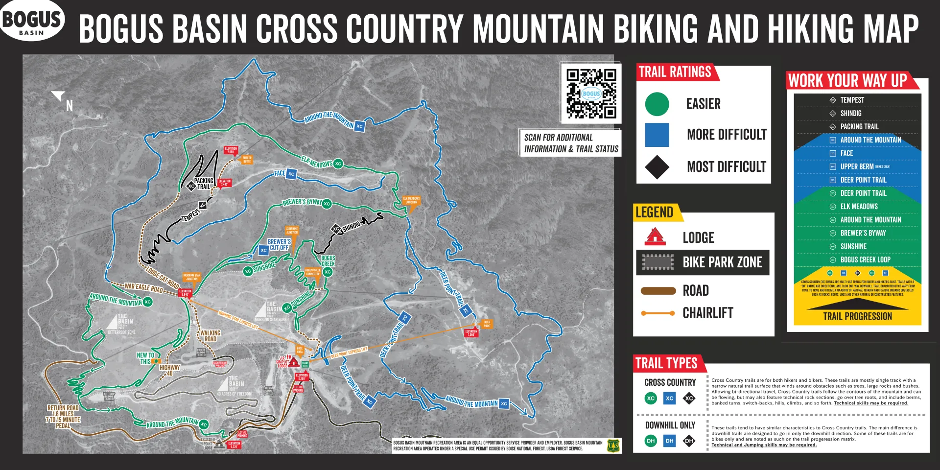 Cross Country Biking & Hiking Trail Map 2025