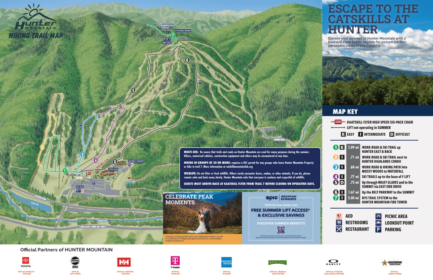 Hunter Mountain Map 2025