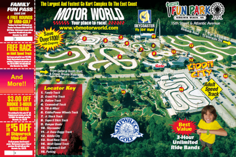 Motor World Map and Brochure (2017 – 2025)