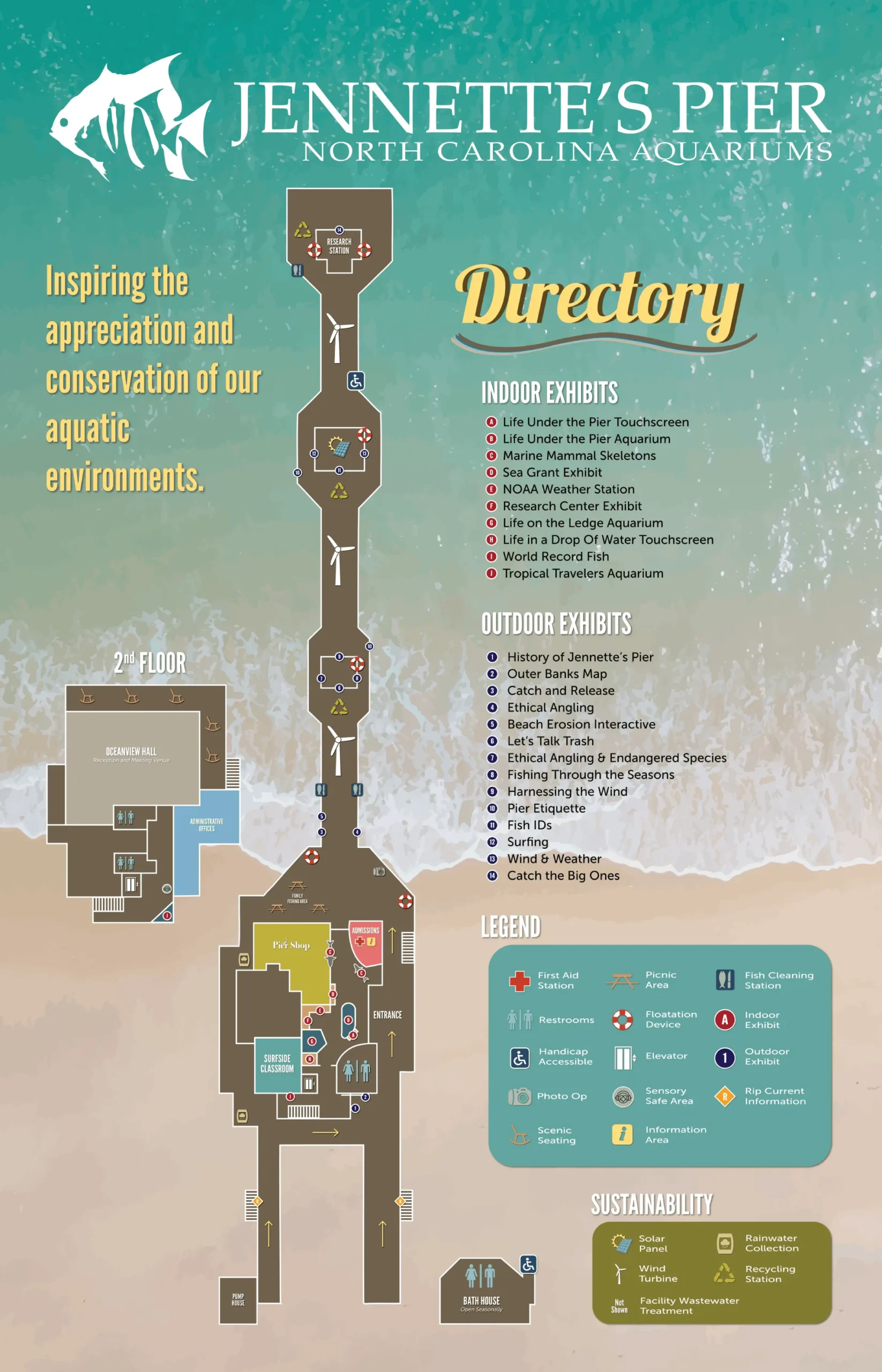 North Carolina Aquariums Jennette’s Pier Map 2025