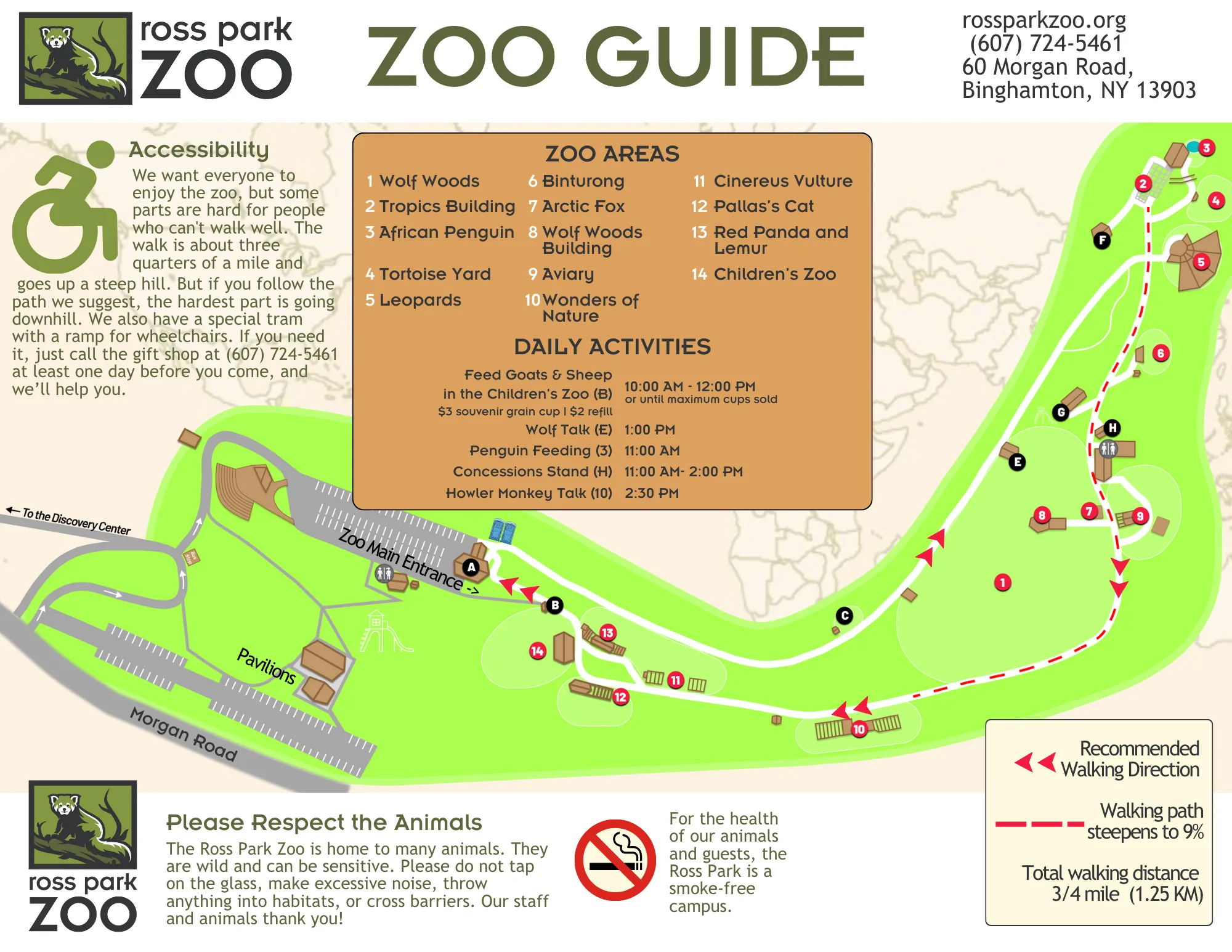 Ross Park Zoo Map 2025