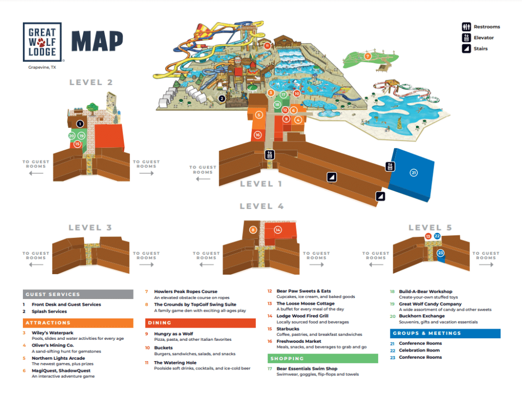 Great Wolf Lodge Water Park in Texas