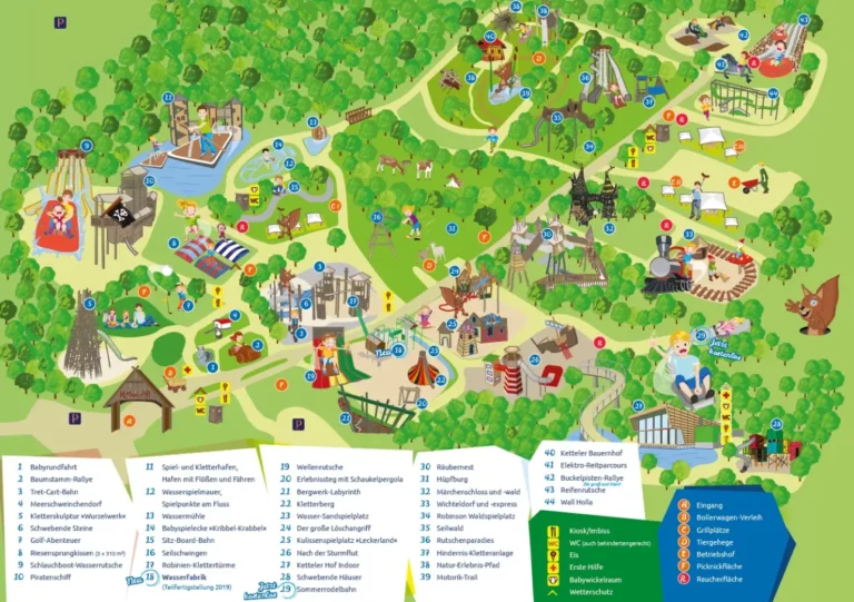 Kettelerhof Amusement Park Map 2022