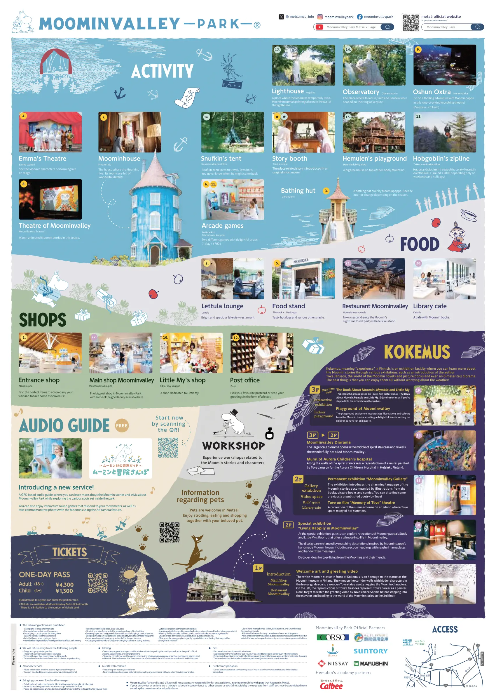 Moominvalley Park Map 2025