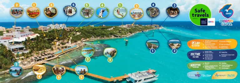 Garrafon Park - MX Map 2023