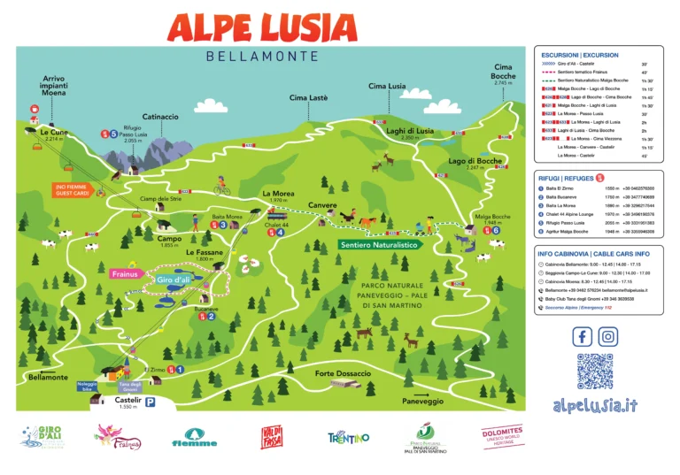 Giro D'Ali Parco Giochi Acquatico Map 2023