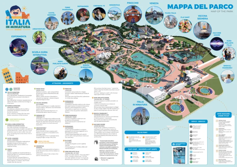 Italia In Miniatura Map 2023