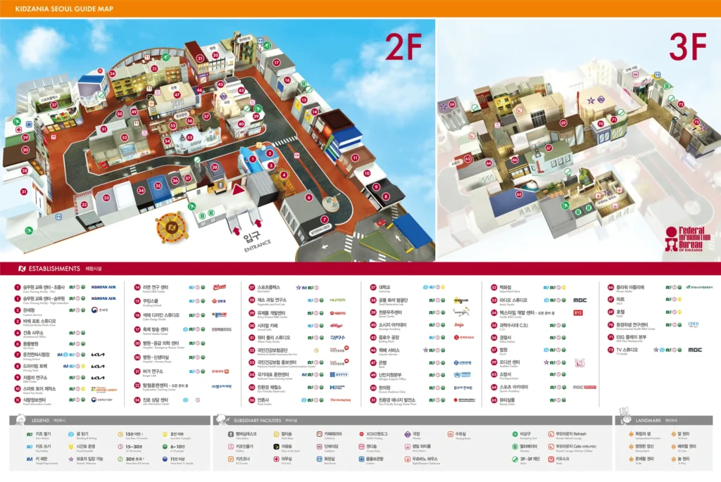 Kidzania Seoul Map 2022
