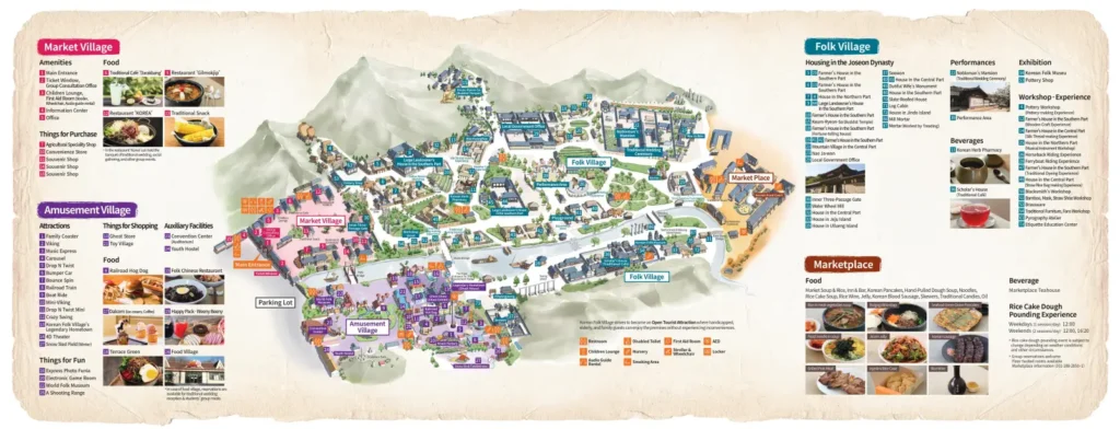 Korean Folk Village Map 2019