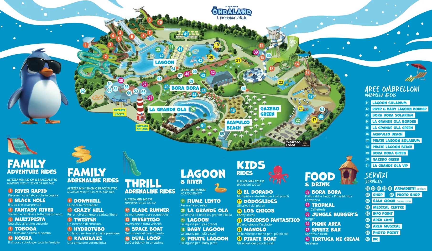 Ondaland Map 2025