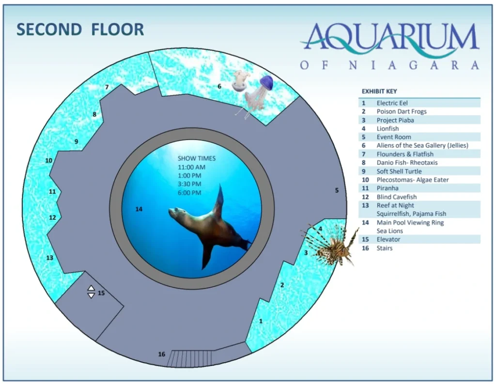 Aquarium of Niagara Map 2020