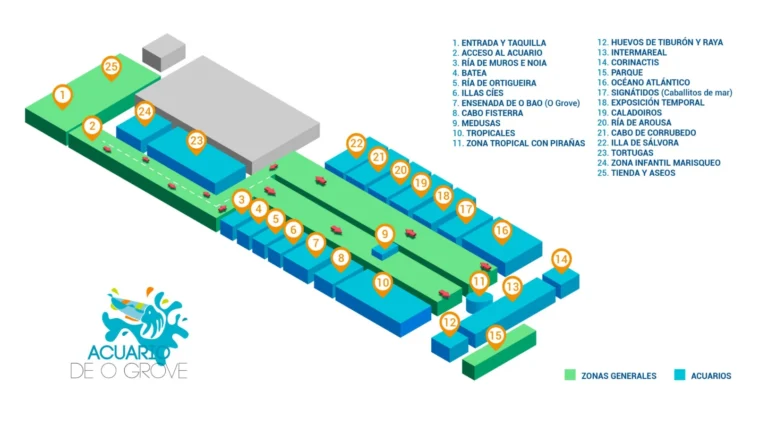 Acuario do Grove Map 2022