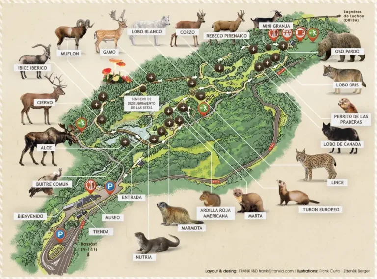 Aran Park Parc Animalier Map 2024