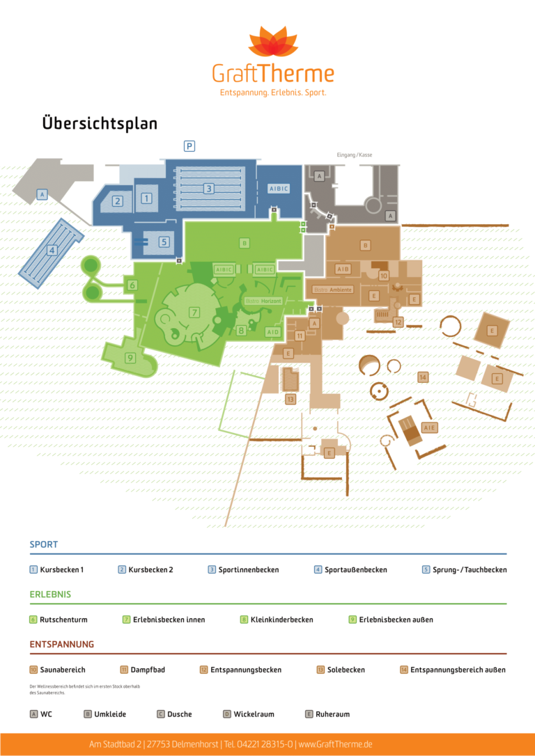 GraftTherme Map 2024