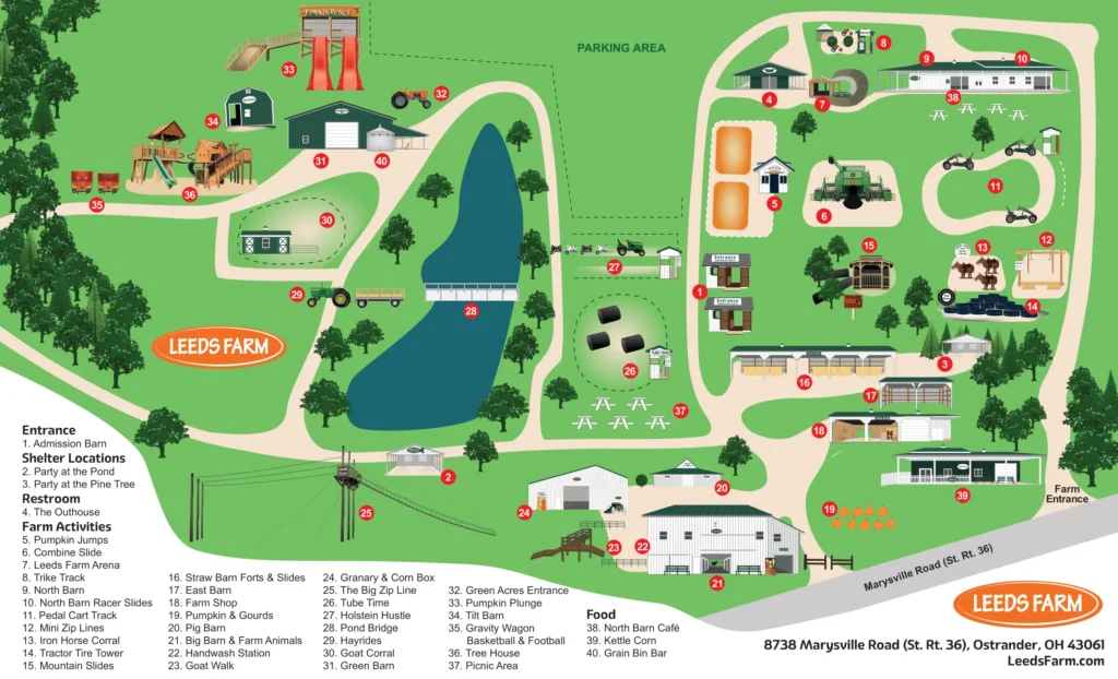 Leeds Farm Map 2024