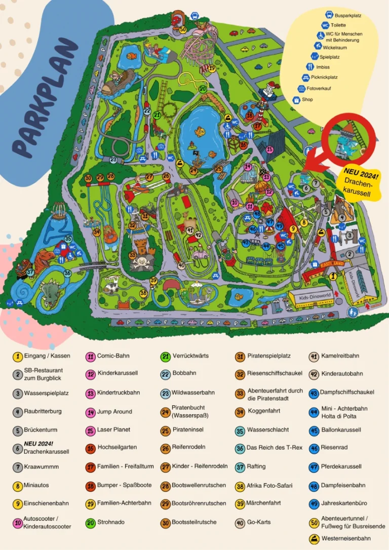Rasti-Land Map 2024