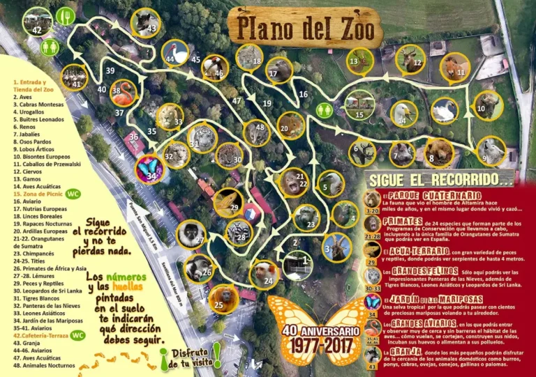 Santillana Zoo Map 2024
