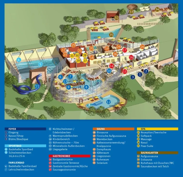 Wonnemar Backnang 2024