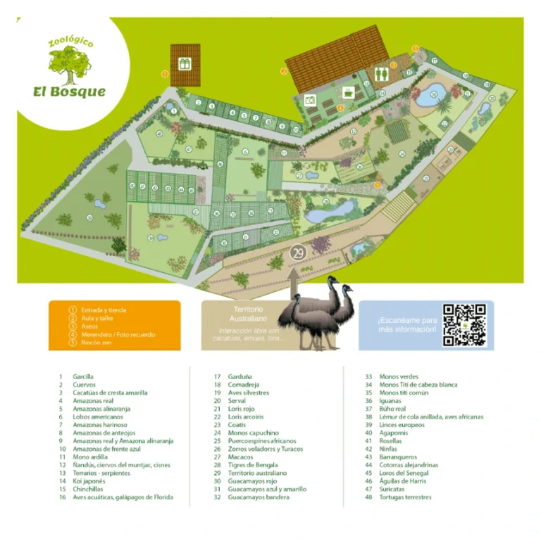 Zoo El Bosque Map 2024