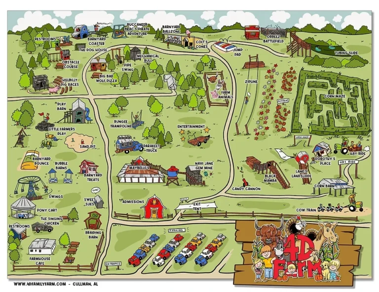 4D Farm Map 2022