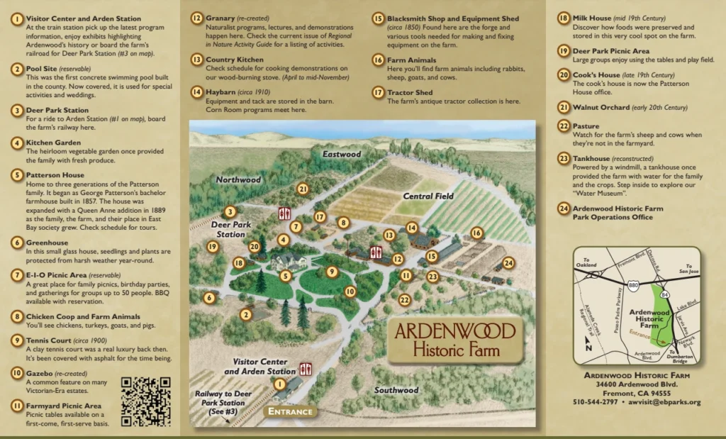 Ardenwood Historic Farm Map 2023