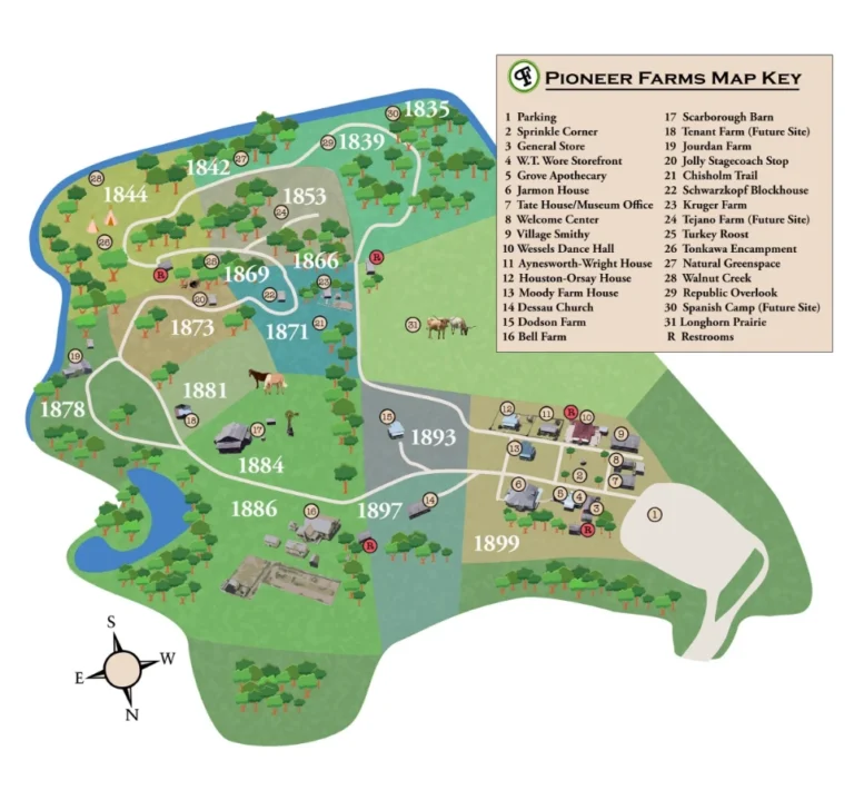 Jourdan-Bachman Pioneer Farms Map 2024