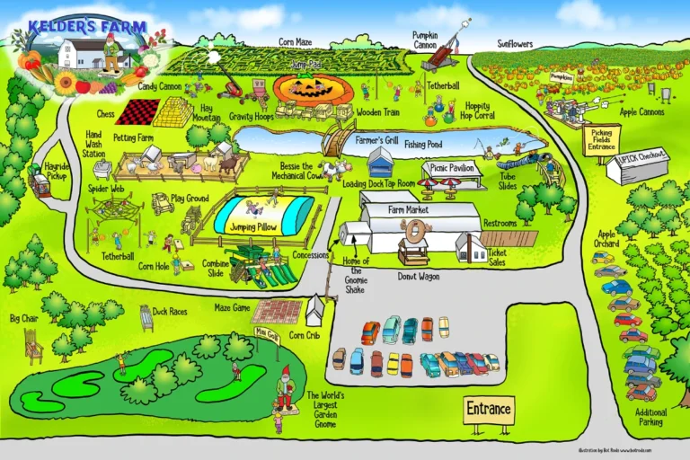 Kelder's Farm Map 2022