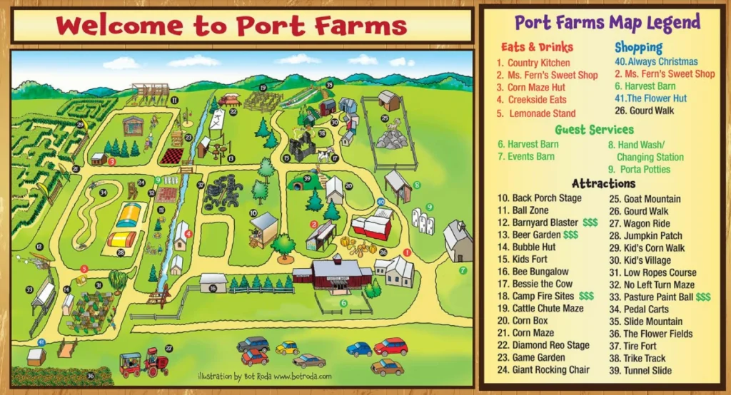 Port Farms Map 2021