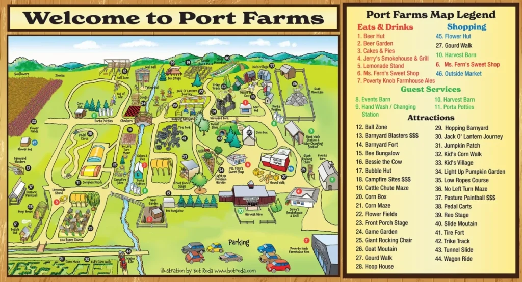Port Farms Map 2024