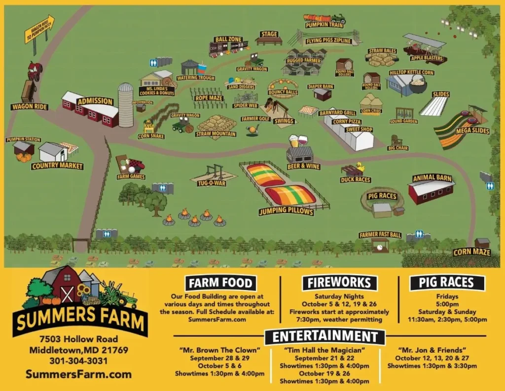Summers Farm Map 2024