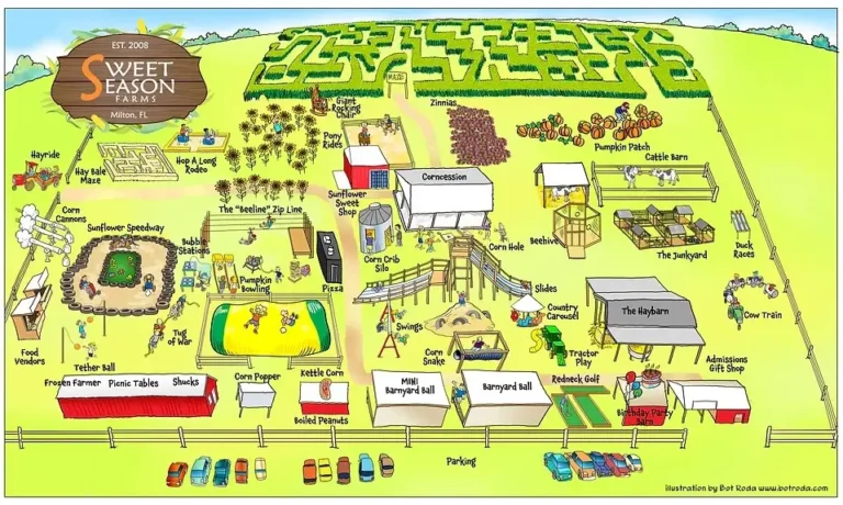 Sweet Season Farms Map 2024