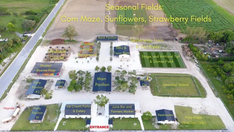 The Berry Farms Map 2022