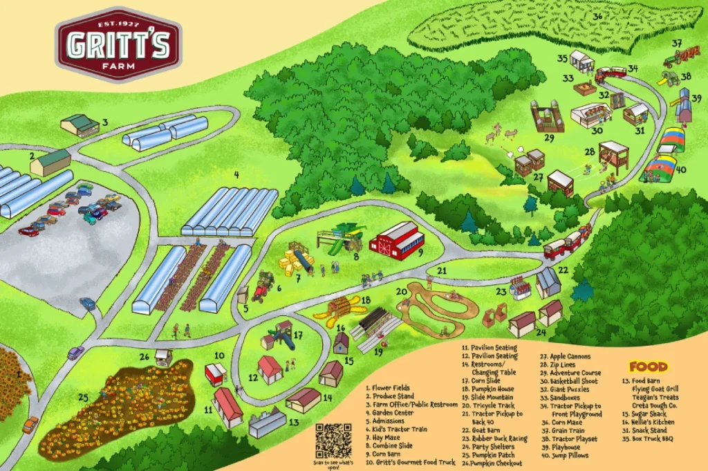 Gritt's Farm Map 2024