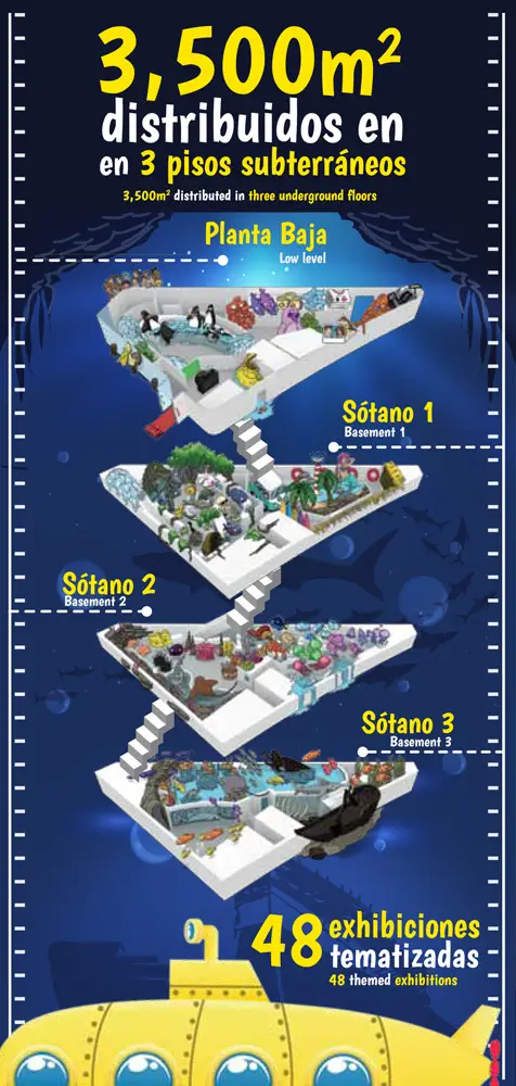 Acuario Inbursa Map 2023