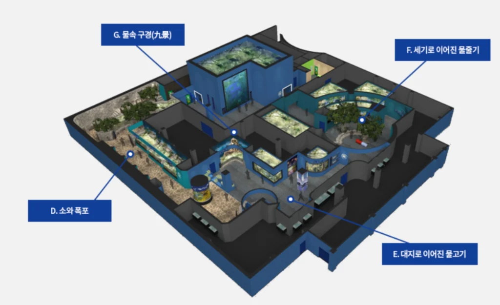 Danuri Aquarium 2 Map 2024